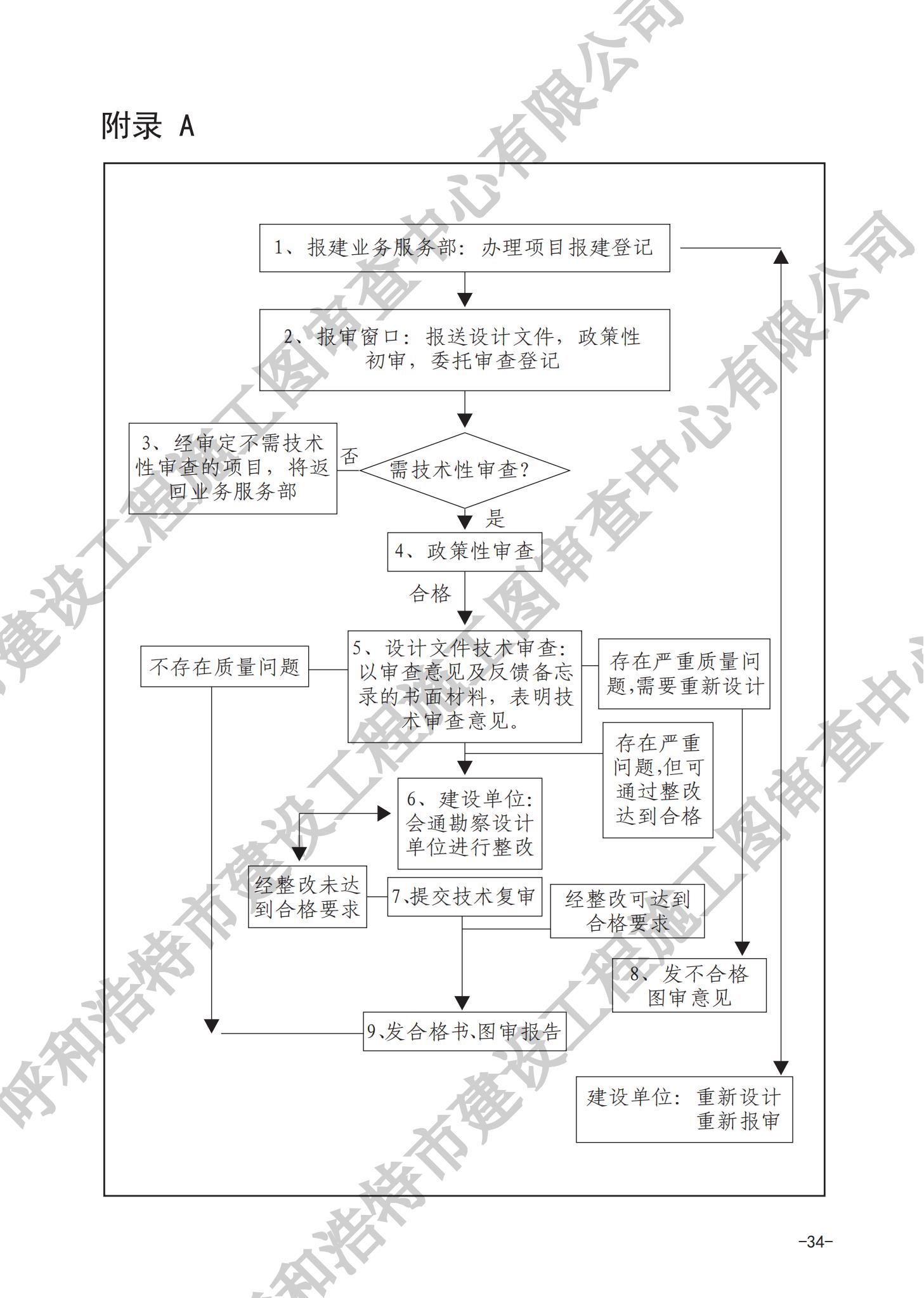 房屋建筑分冊（對外）_37